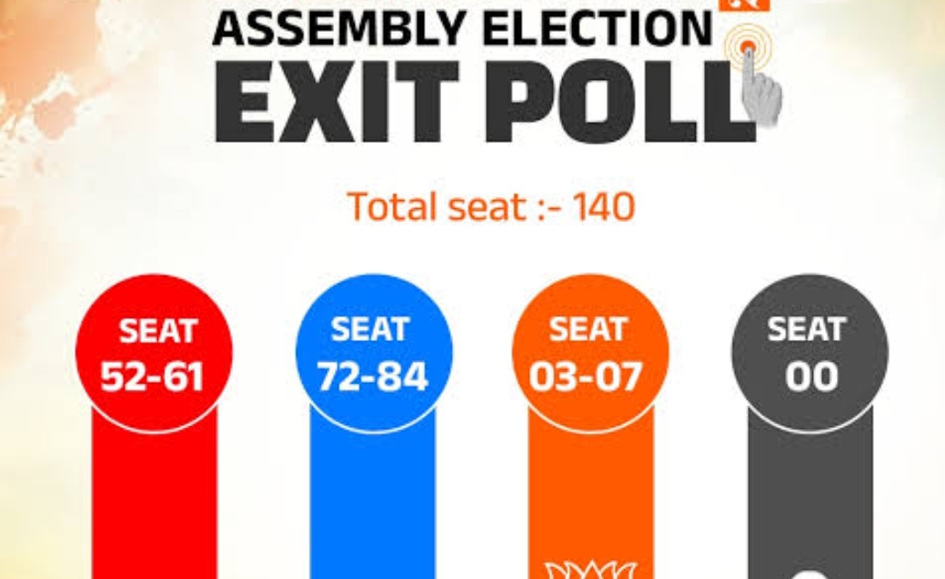 exit poll 1